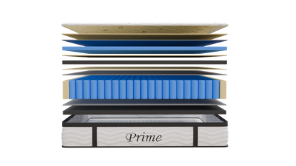 Prime 3000 Pocket Gel Mattress with reinforced edge support